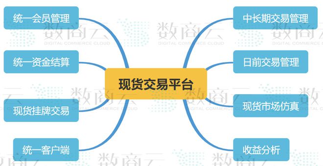 k8凯发天生赢家一触即发电子秤型号一览表电子配件电子元件批发网加速电子元件产业升