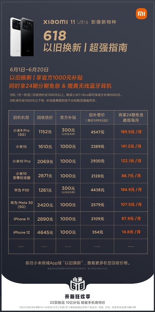 k8凯发天生赢家一触即发电子秤全套配件手机零件手机回收价格查询表小米商城推出“以