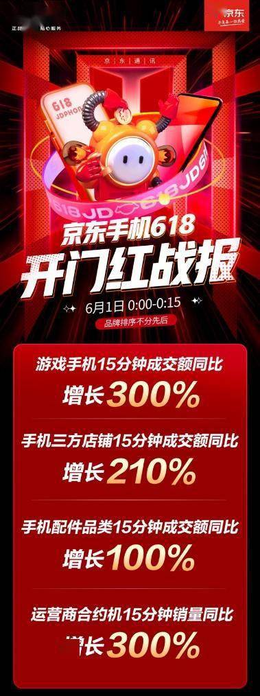 凯发K8一触即发手机零件手机配件去哪买手机+配件一站式购齐线开门红手配成交额同比