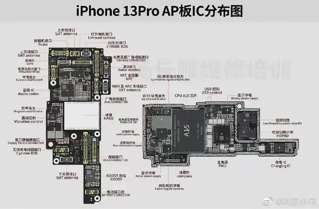 凯发K8一触即发手机零件手机零部件名称图片iPhone13核心零部件组成曝光!美