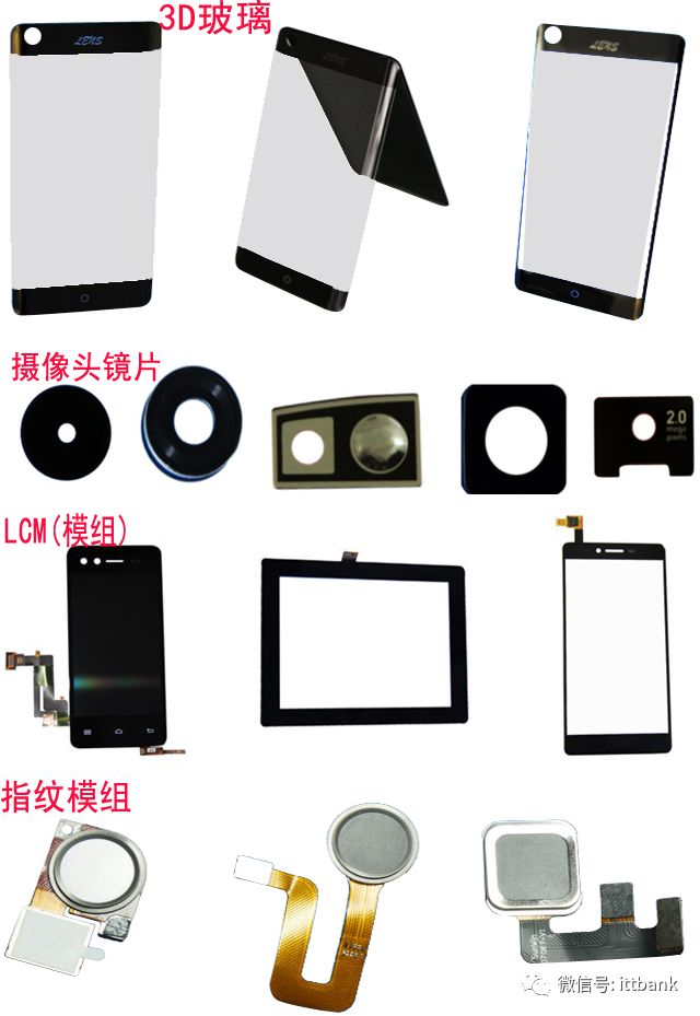 k8凯发官网国内手机零部件供应商50强(TOP 50)一览