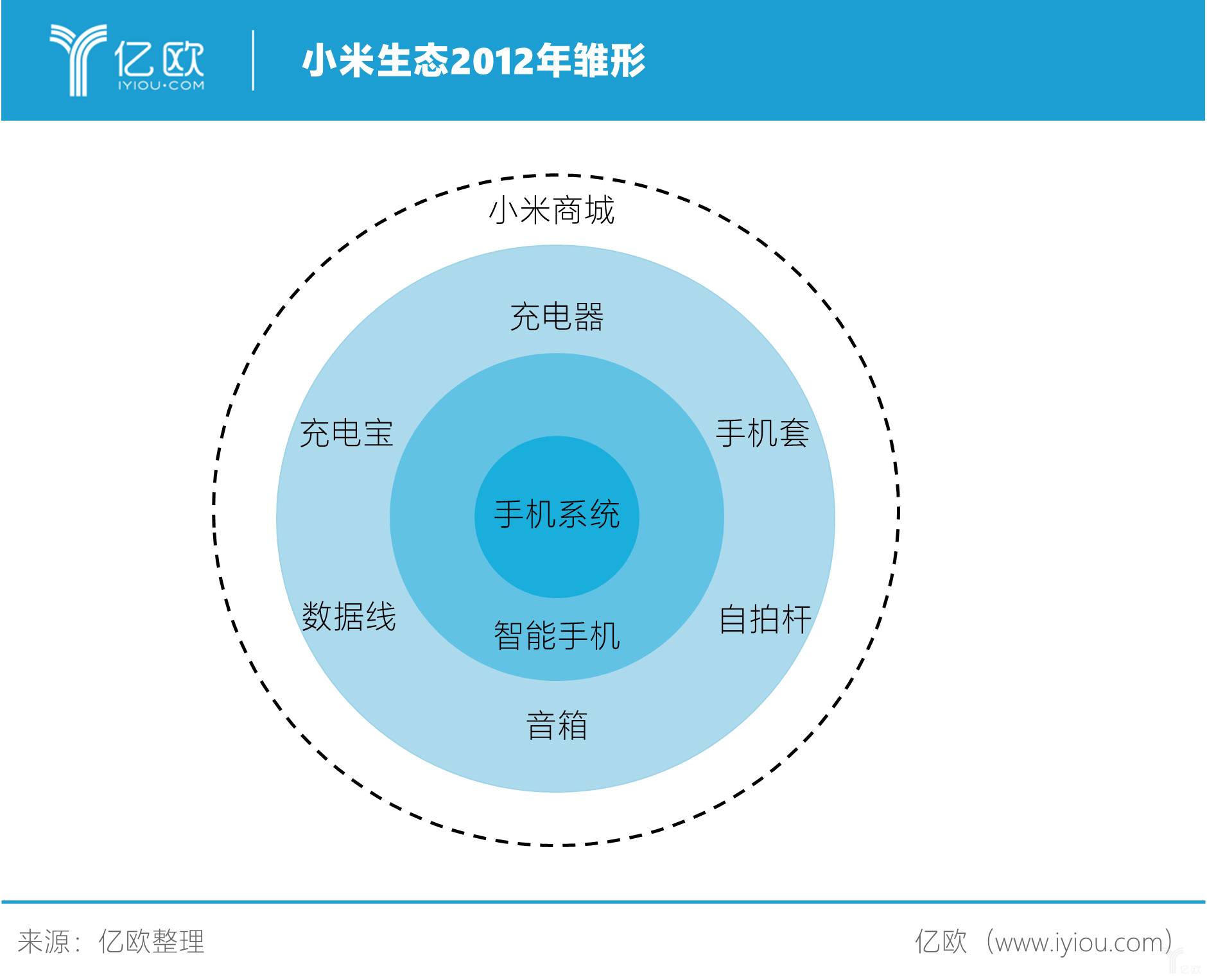 k8凯发手机配件什么是手机配件?手机配件的最新报道